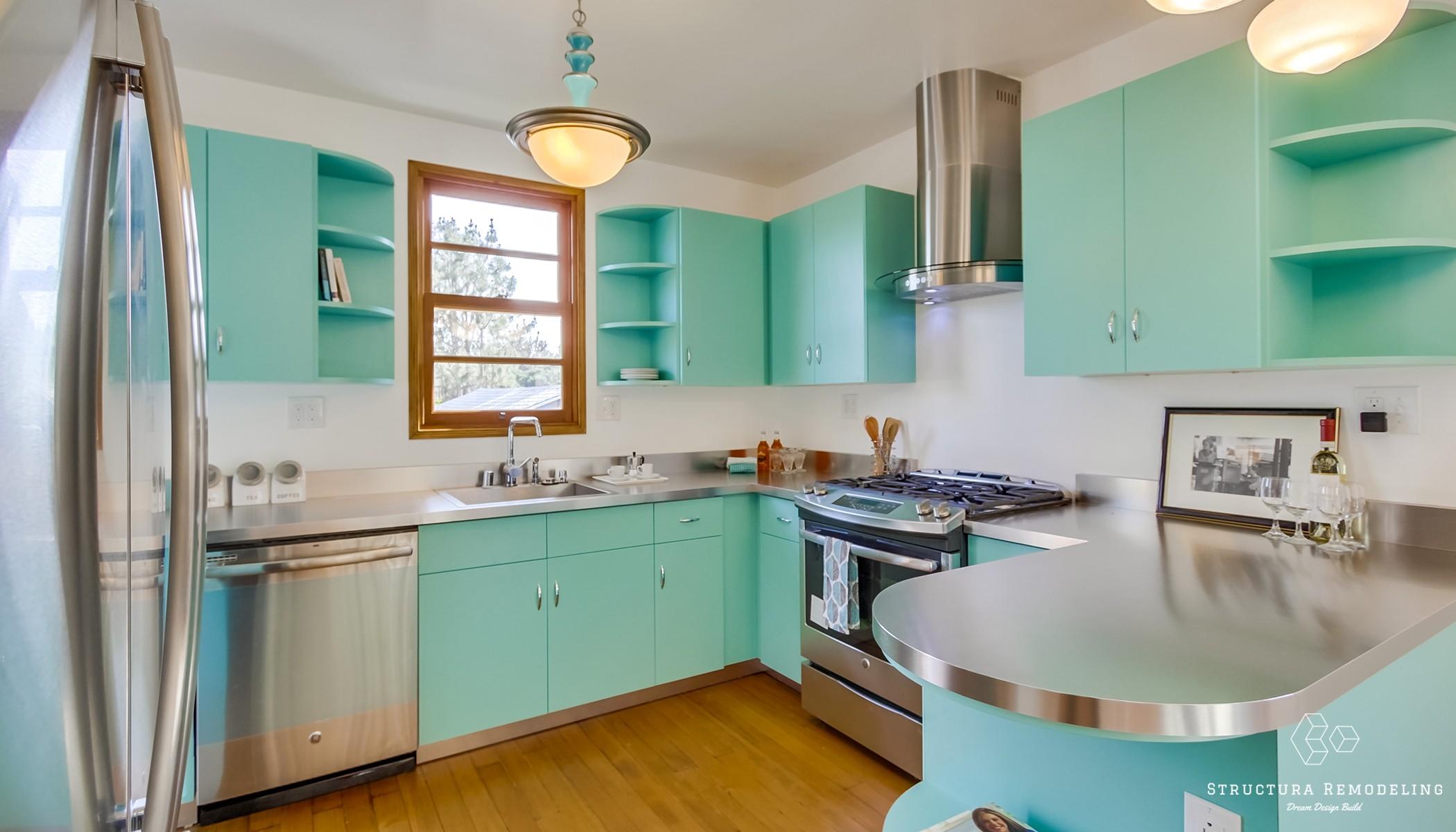 Colorful Kitchen trends 2020