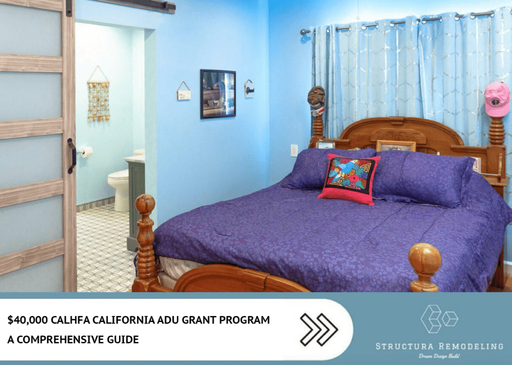 $40,000 CalHFA California ADU Grant Program A Comprehensive Guide